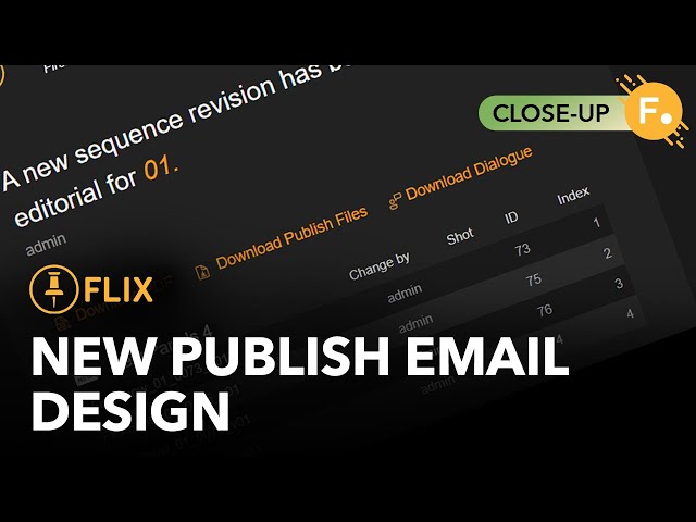 Redesigned Publish Emails | What's New in Flix 6.6