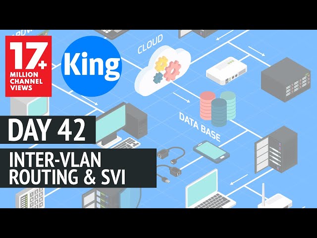 Free CCNA | Inter-VLAN Routing & SVI - Day 42 | 200-301 | Cisco Training