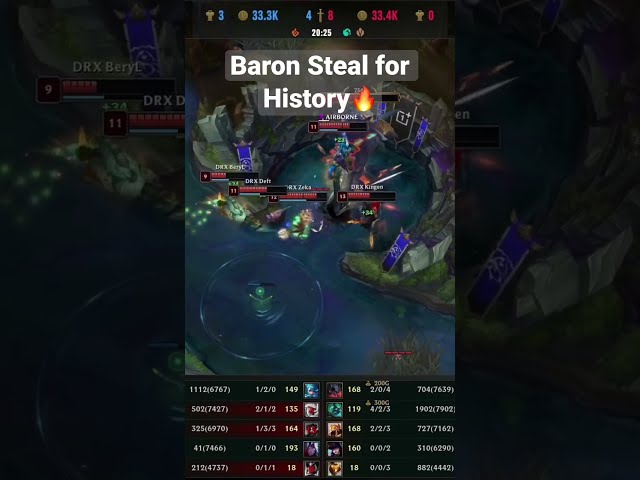 Baron Steal for History... Worlds Final 22 League of Legends
