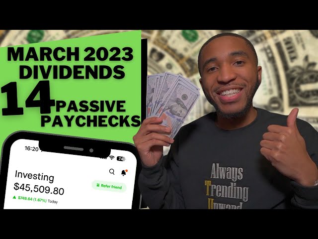 All My Dividend Income | March 2023
