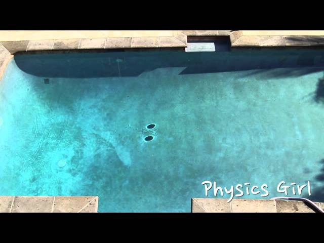 How to create vortex lenses in the pool