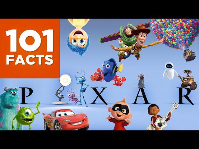 101 Facts About Pixar