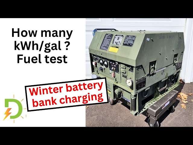 How efficient is this Army generator?  MEP-831A