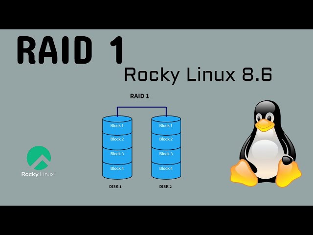 How to configure RAID 1 on Rocky Linux 8.6