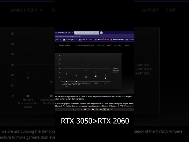 RTX 3050 launch date and price revealed !!! #shorts #RTX3050 #Nvidia