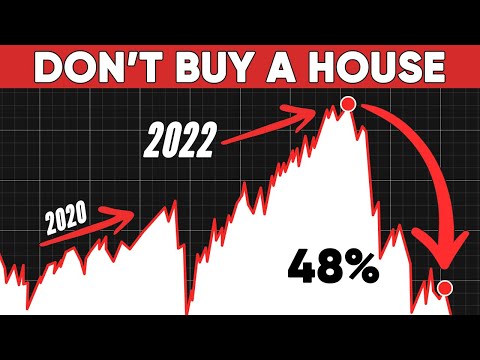 Why The Housing Market Hasn't Crashed Yet - What Banks Don't Want You To Know
