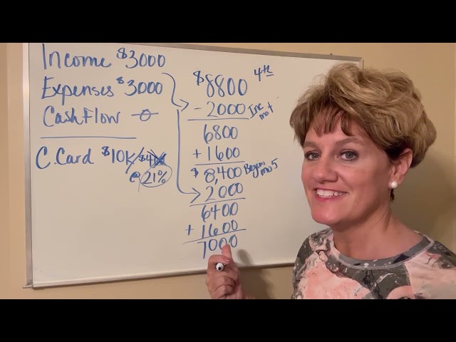How To Pay Off A Credit Card with -0- Cash Flow!  I am not a Mathematician, but the concept is REAL