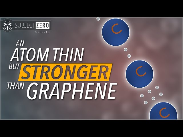 CARBYNE LAC Explained in 4 Min - Stronger than Graphene