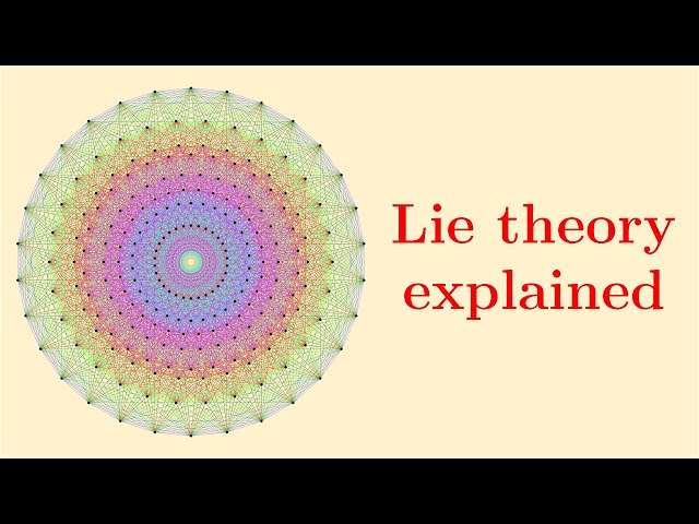 What is Lie theory? Here is the big picture. | Lie groups, algebras, brackets #3