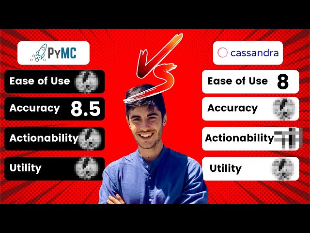 Marketing Mix Modeling fight: Cassandra vs PyMC Marketing