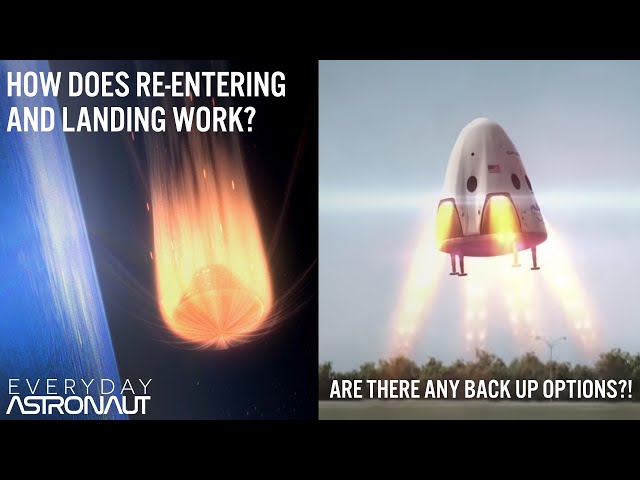 How does SpaceX’s Dragon get back to Earth from Orbit? How exactly it re-enters and lands!