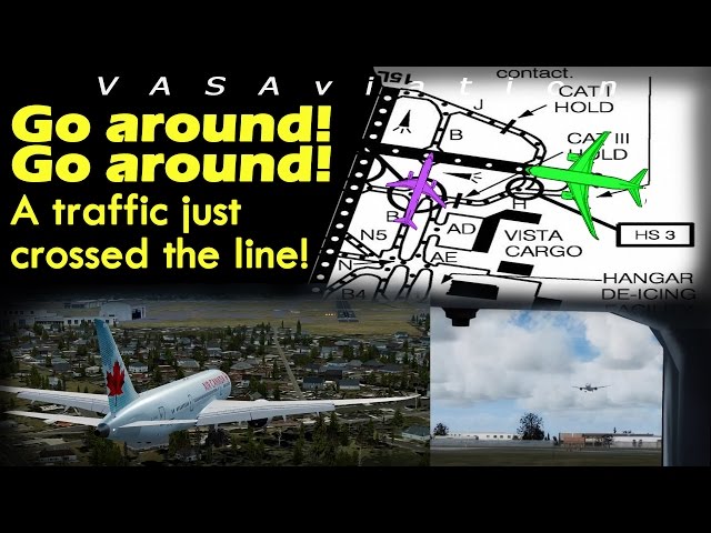 [REAL ATC] RUNWAY ENTRY -- CLOSE CALL at Toronto | 3D VISUALS