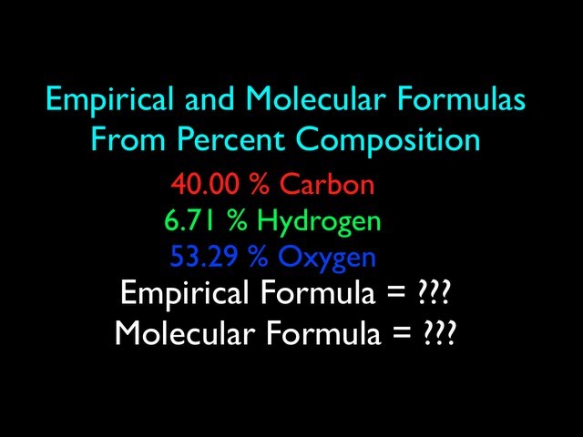 Empirical and Molecular Formula from Percent Composition (No. 1)