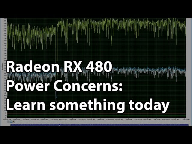 AMD Radeon RX 480 Power Concerns - Detailed Analysis