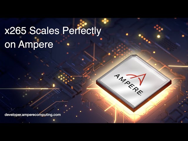 x265 Scales Perfectly on Ampere