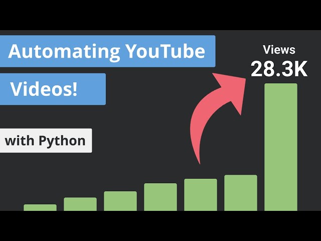 Making Automatic YouTube videos with Python