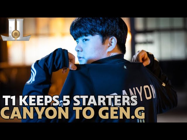 #T1 Brings Back all 5 Starters, Canyon to Join #GenG | 2024 LoL Offseason