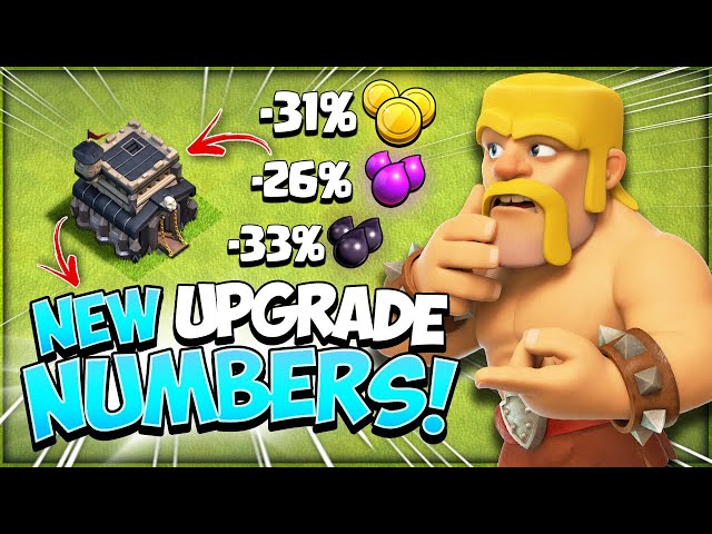 How Long Does It Take to Max Town Hall 9 (TH9) Post TH14 Update in COC (Clash of Clans)