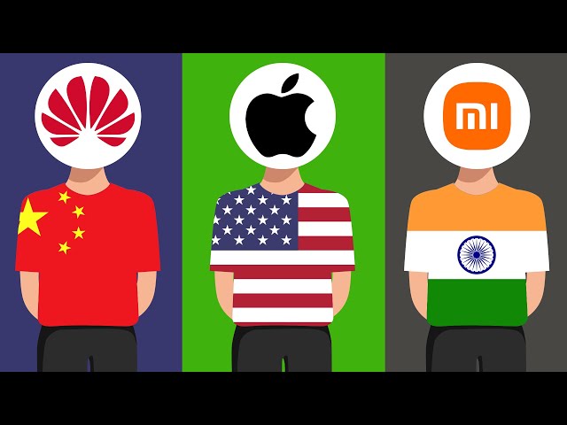 Phone Brands Popularity in Different Countries
