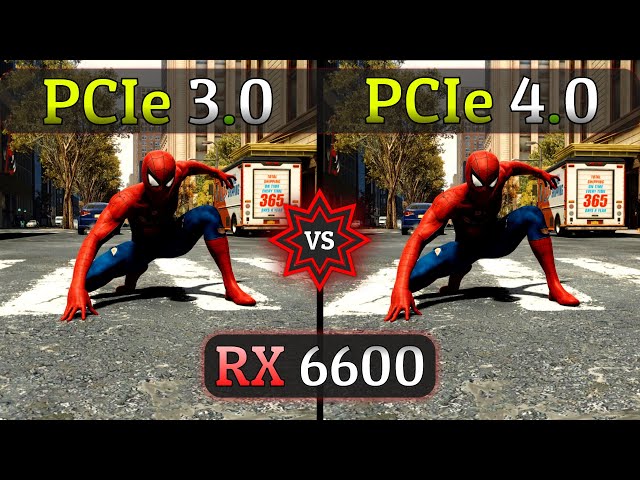 PCIe (3.0 vs 4.0) AMD Radeon RX 6600 - Performance Comparison