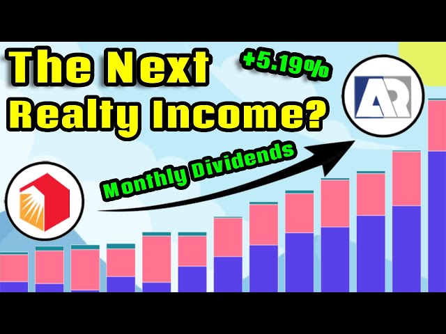 This REIT Could Be The Next Realty Income! | Agree Realty Corporation (ADC) Stock Analysis! |