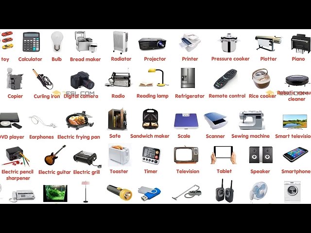 100 Most Common Electronic Devices in English | Learn English Vocabulary