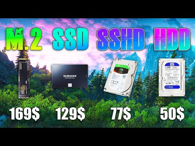 M.2 NVME vs SSD vs SSHD vs HDD Loading Games