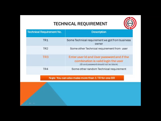 requirement traceability matrices