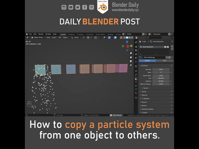 How to copy particle systems in Blender