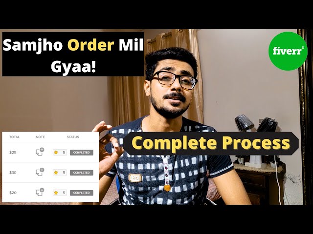 Get Your 1st Order On Fiverr | Before Gig Creation Process | Get Orders on Fiverr | HBA Services