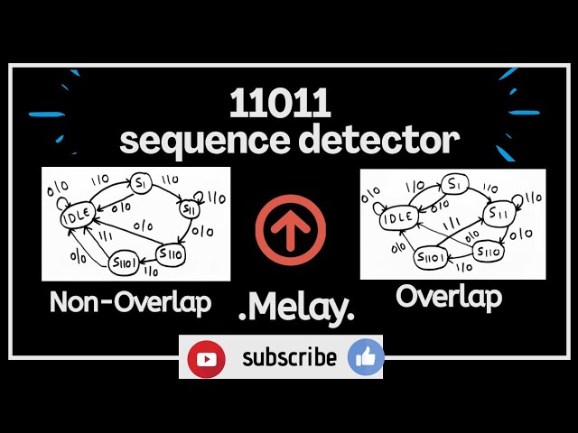 11011 sequence detector (5bits) using Melay Overlap & Non-overlap  || *simple trick*