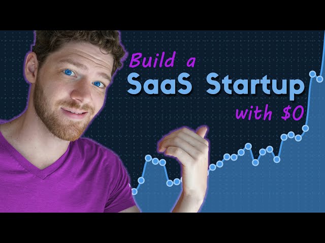 How to Build a Software Company From Scratch Solo