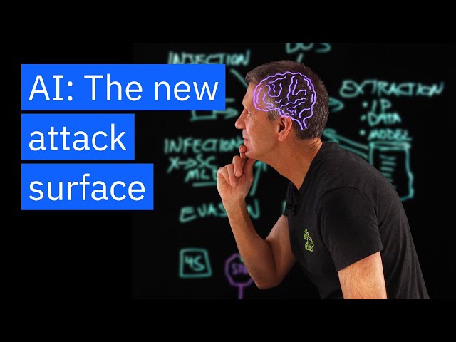 Artificial Intelligence: The new attack surface