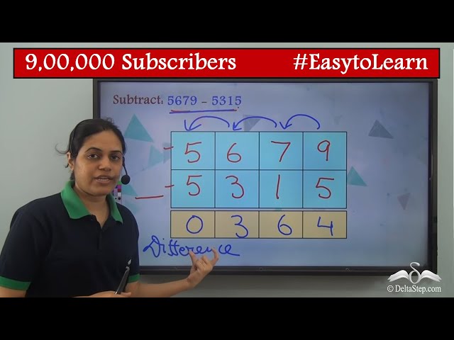 Subtraction of 4 digit numbers without borrowing | Class 3 | CBSE | NCERT | ICSE