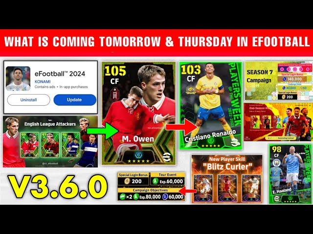 What Is Coming On Tomorrow & Thursday In eFootball 2024 Mobile | New Nominating Contract, Free Coins