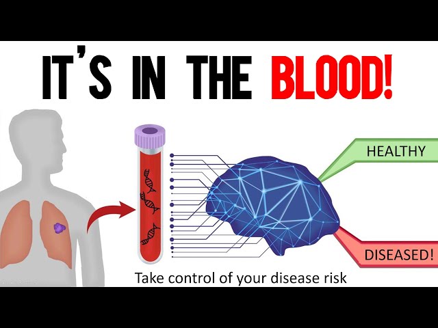 It's in the Blood! Take Control of your Disease Risk guys...