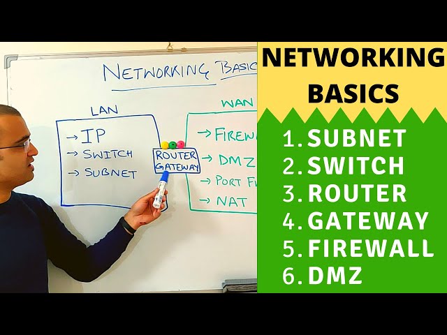 Networking basics (2023) | What is a switch, router, gateway, subnet, gateway, firewall & DMZ