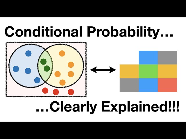 Conditional Probabilities, Clearly Explained!!!