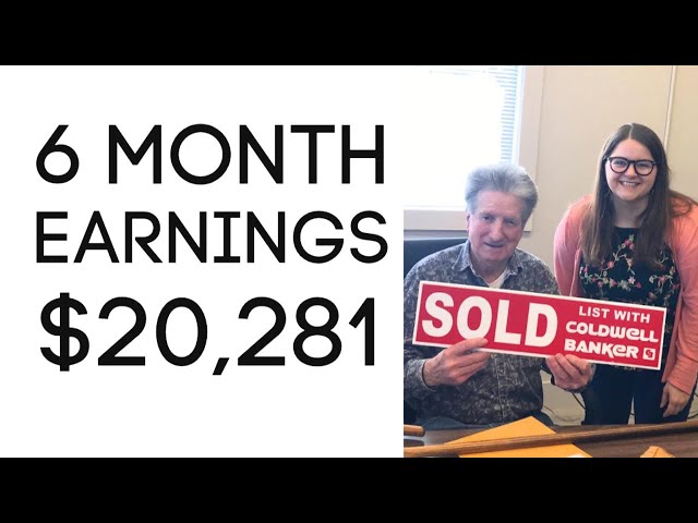 2019 Update for Real Estate $20,281 in Commissions for 6 Months - Alabama Realtor Experience