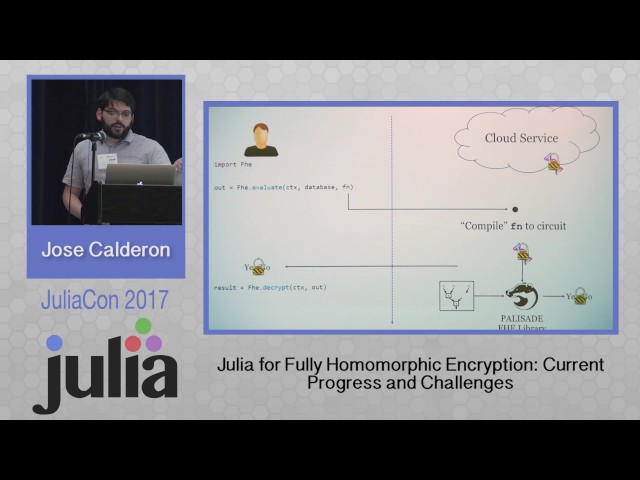 Julia for Fully Homomorphic Encryption | Jose Calderon, Alex Malozemoff | JuliaCon 2017