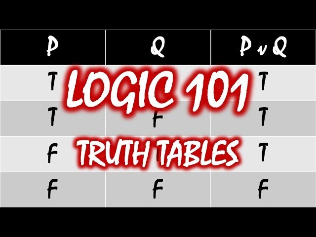 Logic 101 (#11): Truth Tables