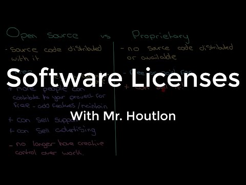 1.6.1 Open Source vs Proprietary, Software Licenses - Revise GCSE Computer Science