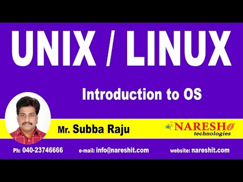 Unix/Linux Tutorial Videos | Mr. Subba Raju