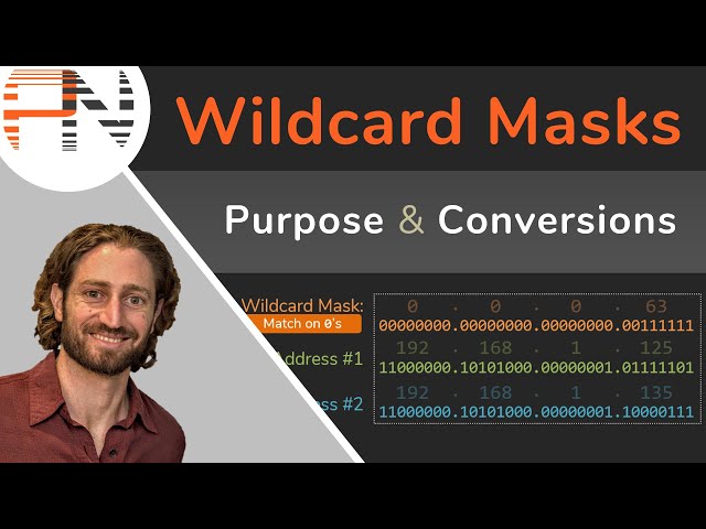 Wildcard Masks -- What are they? How do you convert them? What are they used for?