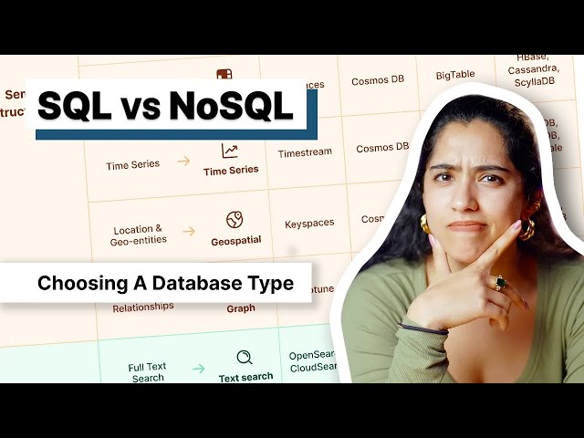 SQL vs. NoSQL Explained (in 4 Minutes)