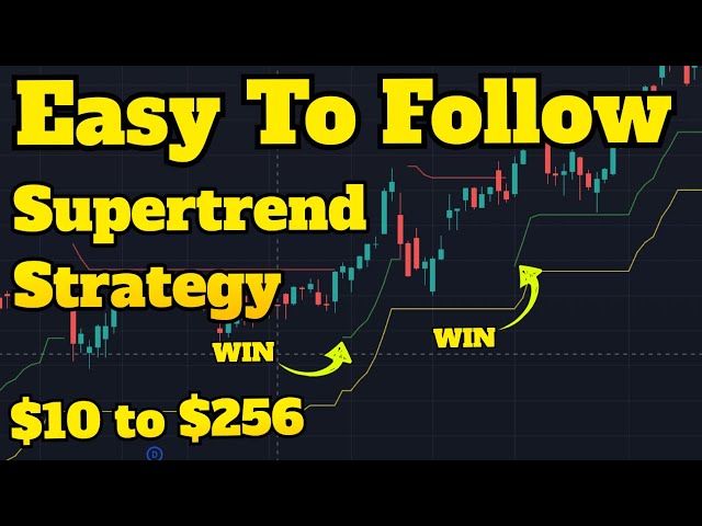 BEST Supertrend Indicator STRATEGY FOR BEGINNERS [Full Tutorial]