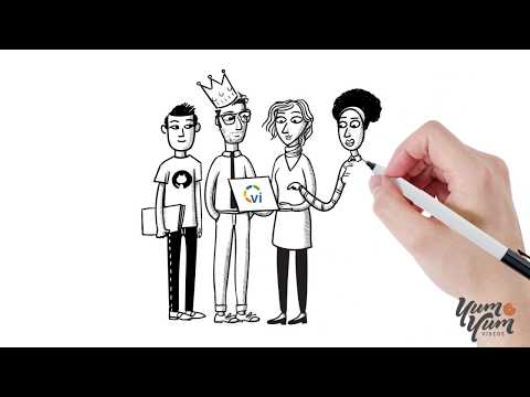 HR Animated Videos
