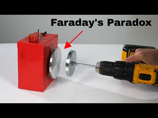 Can The Faraday Paradox Be Solved?