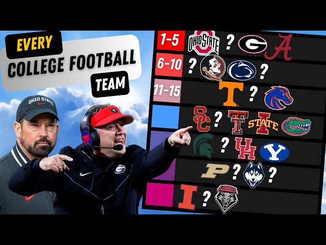 I Ranked *EVERY* College Football Team for 2024! (Tier List)