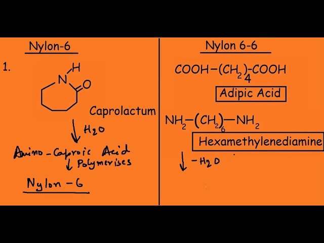 Nylon 6 vs Nylon 6,6 |8 Differences|